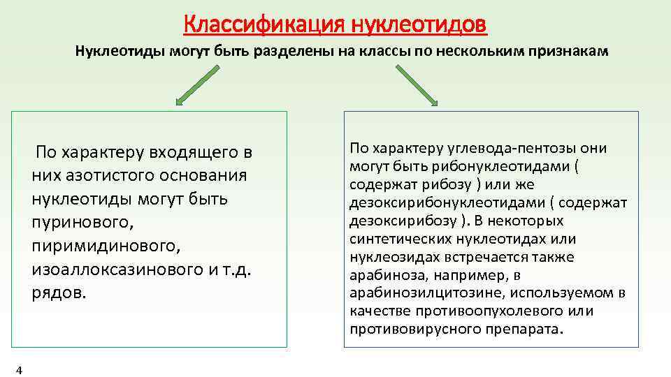 Каким образом осуществляется инициализация соединения при обмене через bluetooth