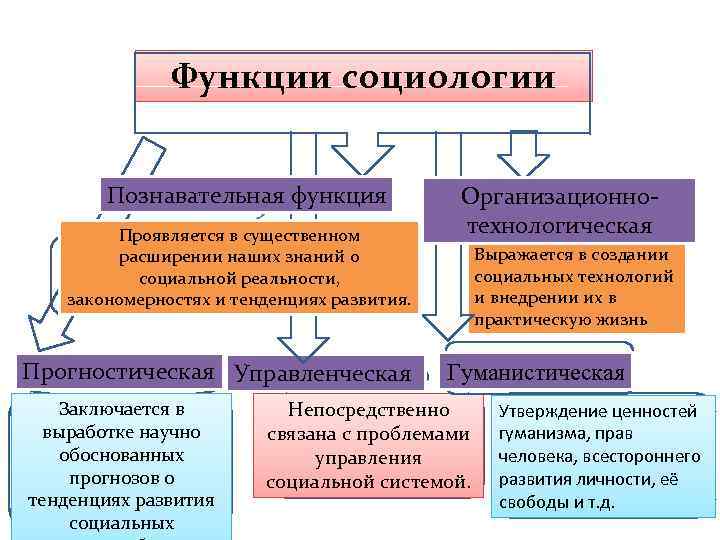 Каковы основные возможности отечественной ос диспак и для каких компьютеров она была разработана