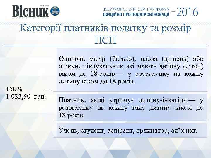 Категорії платників податку та розмір ПСП 150% — 1 033, 50 грн. Одинока матір