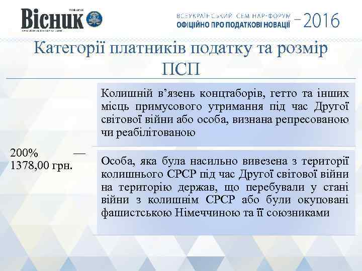 Категорії платників податку та розмір ПСП Колишній в’язень концтаборів, гетто та інших місць примусового