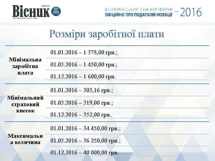 Розміри заробітної плати 01. 2016 – 1 378, 00 грн. ; Мінімальна заробітна плата