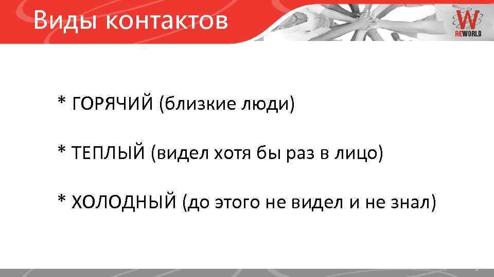 Виды контактов * ГОРЯЧИЙ (близкие люди) * ТЕПЛЫЙ (видел хотя бы раз в лицо)