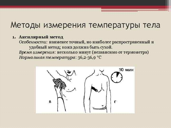 Методы измерения температуры тела 1. Аксилярный метод Особенности: наименее точный, но наиболее распространенный и