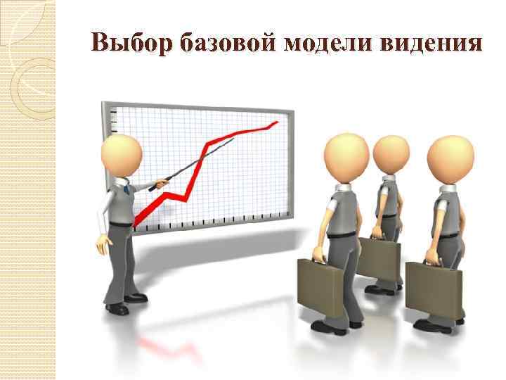 Выбор базовой модели видения 