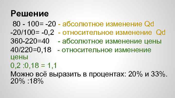 Решение 80 - 100= -20 - абсолютное изменение Qd -20/100= -0, 2 - относительное