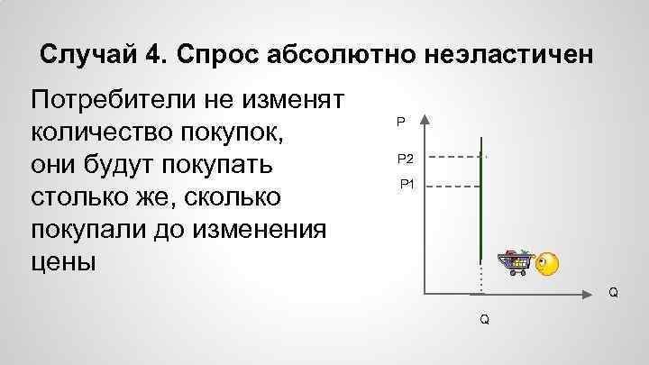 Случай 4. Спрос абсолютно неэластичен Потребители не изменят количество покупок, они будут покупать столько