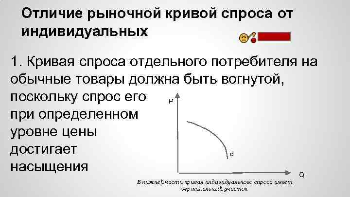 Отличие рыночной кривой спроса от индивидуальных 1. Кривая спроса отдельного потребителя на обычные товары