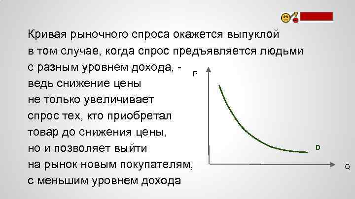 Кривая рыночного спроса окажется выпуклой в том случае, когда спрос предъявляется людьми с разным