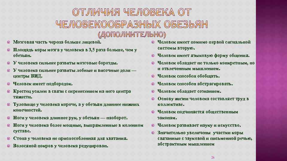 Укажите черты сходства человека и человекообразных