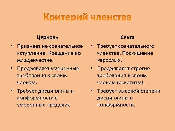 Церковь • Признает не сознательное вступление. Крещение во младенчестве. • Предъявляет умеренные требования к