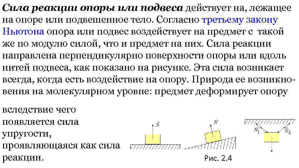 Сила на опору или подвес