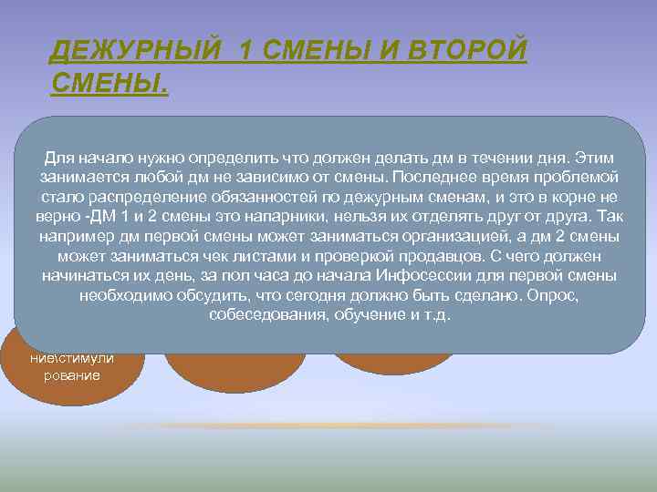 ДЕЖУРНЫЙ 1 СМЕНЫ И ВТОРОЙ СМЕНЫ. Для начало нужно определить что должен делать дм