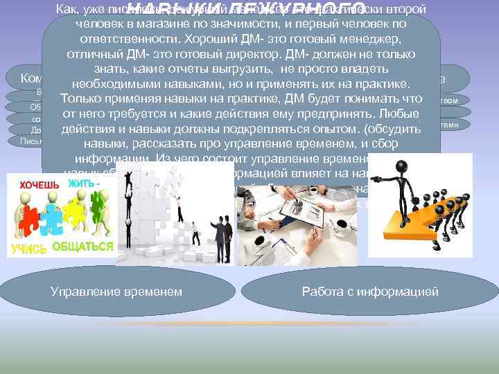 НАВЫКИ ДЕЖУРНОГО МЕНЕДЖЕРА Как, уже писалось, дежурный менеджер это фактически второй человек в магазине