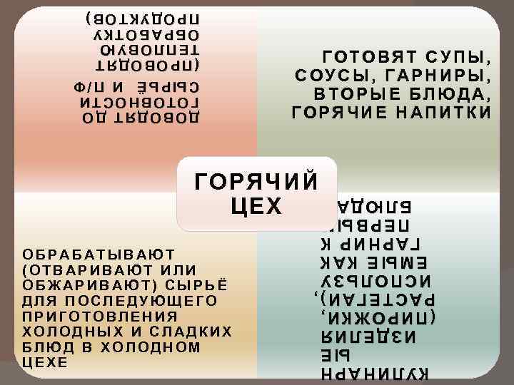 КУЛИНАРН ЫЕ ЫЕ ИЗДЕЛИЯ (ПИРОЖКИ, РАСТЕГАИ), ИСПОЛЬЗУ ЕМЫЕ КАК ГАРНИР К ПЕРВЫМ БЛЮДАМ ОБРАБАТЫВАЮТ