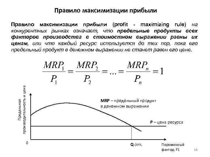 Правило максимизации прибыли Предельная производительность и цена Правило максимизации прибыли (profit - maximizing rule)