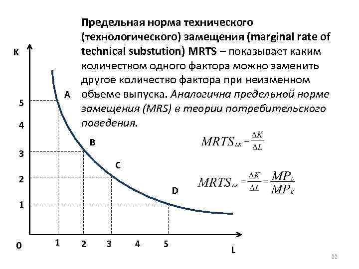 Предельная норма технического (технологического) замещения (marginal rate of technical substution) MRTS – показывает каким