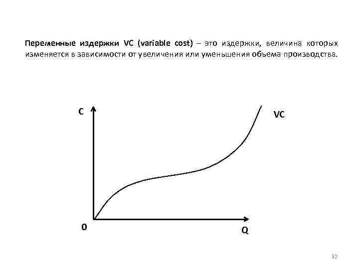 Переменные издержки VC (variable cost) – это издержки, величина которых изменяется в зависимости от