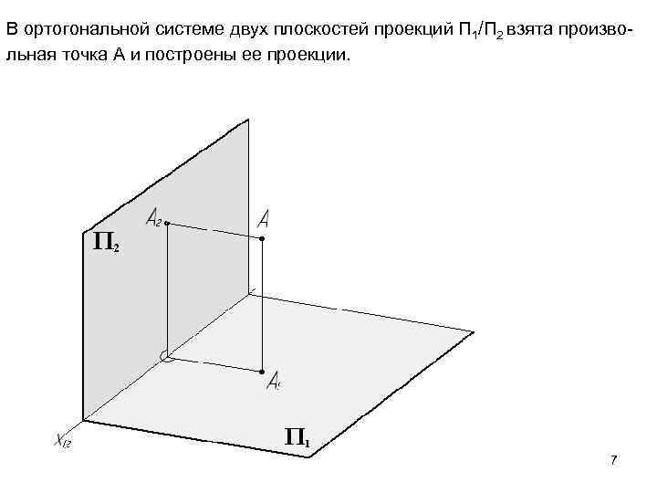 Проекция 10 класс. Ортогональная система плоскостей проекций. Плоскости в начертательной геометрии п1 п2. Ортогональная система трех плоскостей проекций. Проекция квадрата Начертательная геометрия.