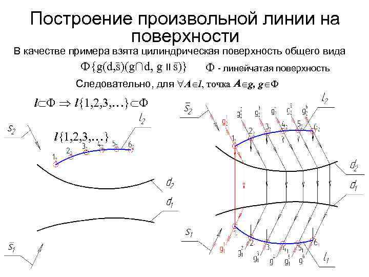 Построение произвольной линии на поверхности В качестве примера взята цилиндрическая поверхность общего вида Ф{g(d,