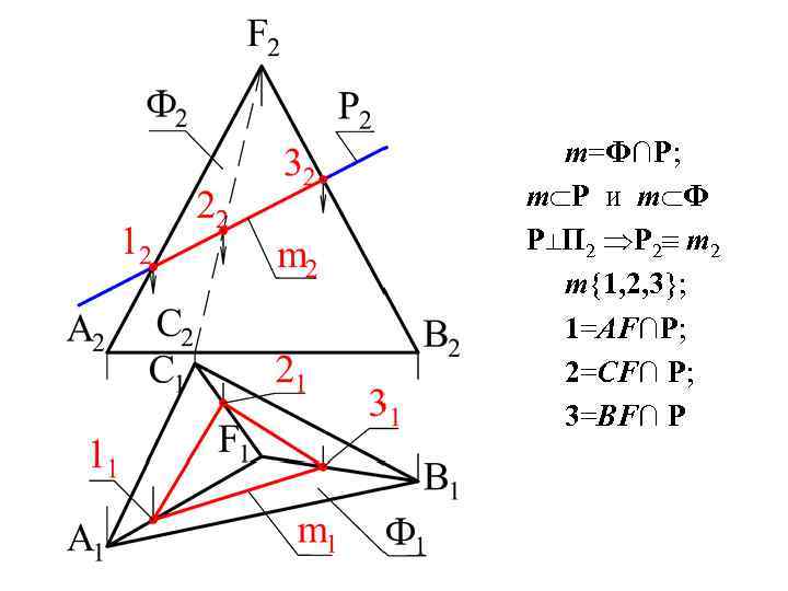 m=Ф∩Р; m P и m Ф Р⊥П 2 Р 2 m{1, 2, 3}; 1=AF∩P;