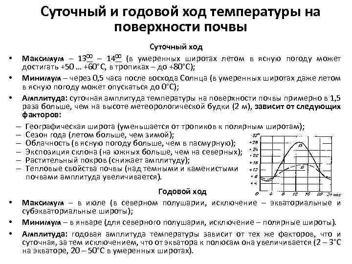 Суточный и годовой ход температуры на поверхности почвы Суточный ход • Максимум – 1300