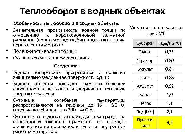 Теплооборот в водных объектах Особенности теплооборота в водных объектах: • Значительная прозрачность водной толщи