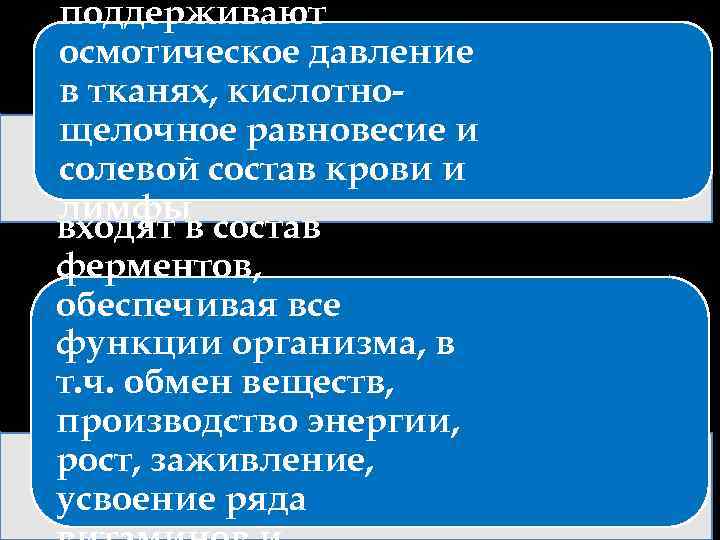 поддерживают осмотическое давление в тканях, кислотнощелочное равновесие и солевой состав крови и лимфы входят