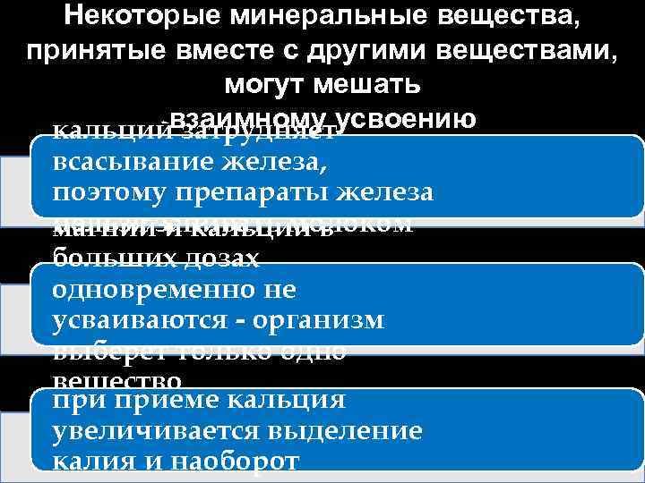 Некоторые минеральные вещества, принятые вместе с другими веществами, могут мешать кальцийвзаимному усвоению затрудняет всасывание