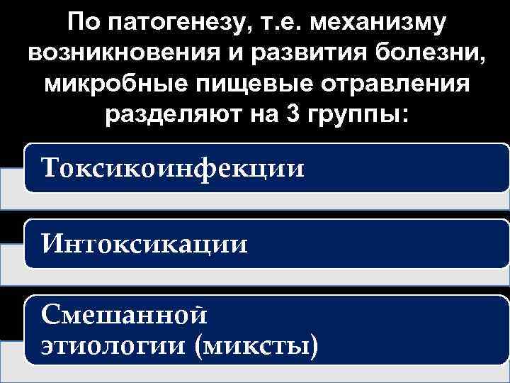 По патогенезу, т. е. механизму возникновения и развития болезни, микробные пищевые отравления разделяют на