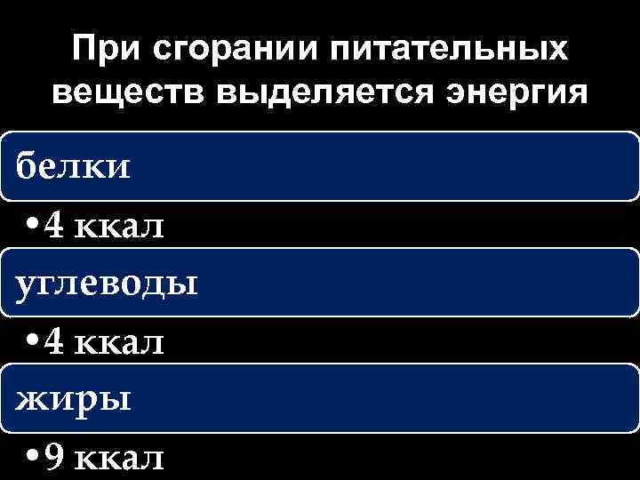 При сгорании питательных веществ выделяется энергия белки • 4 ккал углеводы • 4 ккал