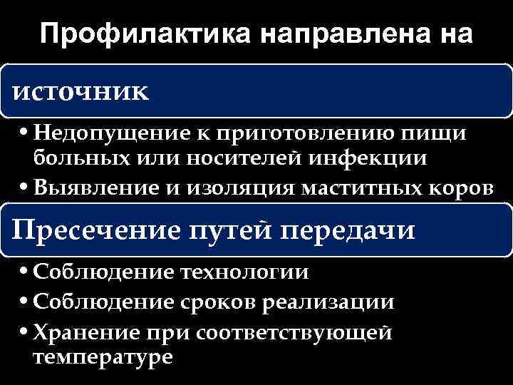 Профилактика направлена на источник • Недопущение к приготовлению пищи больных или носителей инфекции •