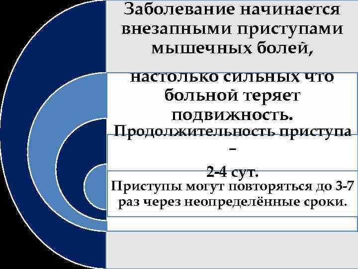 Заболевание начинается внезапными приступами мышечных болей, настолько сильных что больной теряет подвижность. Продолжительность приступа