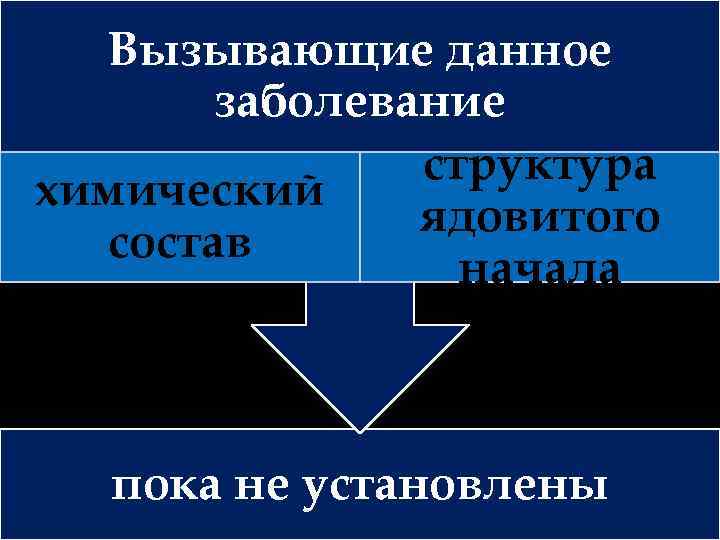 Вызывающие данное заболевание структура химический ядовитого состав начала пока не установлены 