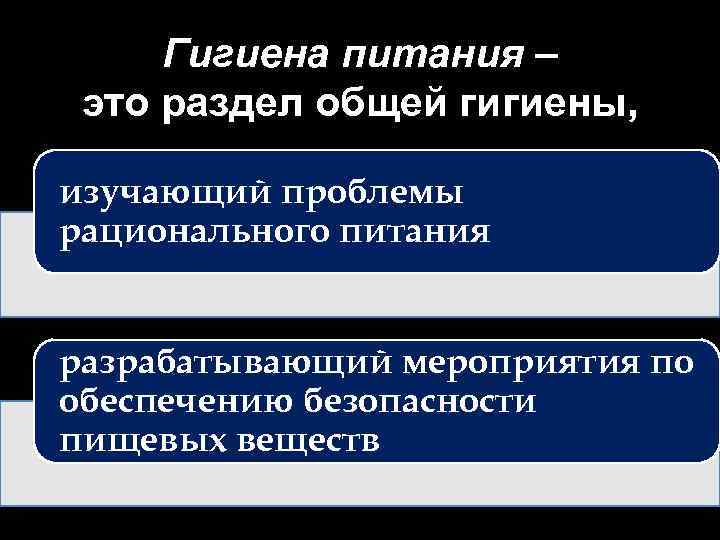 Гигиена питания – это раздел общей гигиены, изучающий проблемы рационального питания разрабатывающий мероприятия по