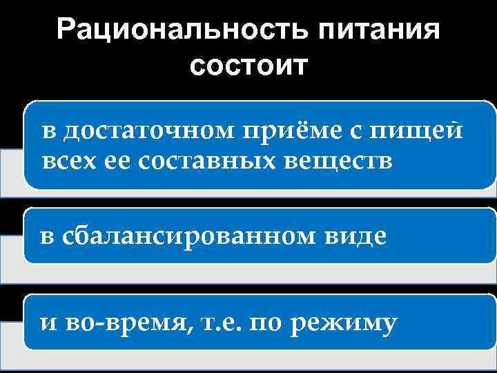 Рациональность питания состоит в достаточном приёме с пищей всех ее составных веществ в сбалансированном