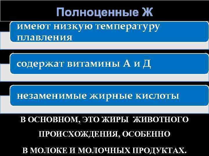 имеют низкую температуру плавления содержат витамины А и Д незаменимые жирные кислоты В ОСНОВНОМ,