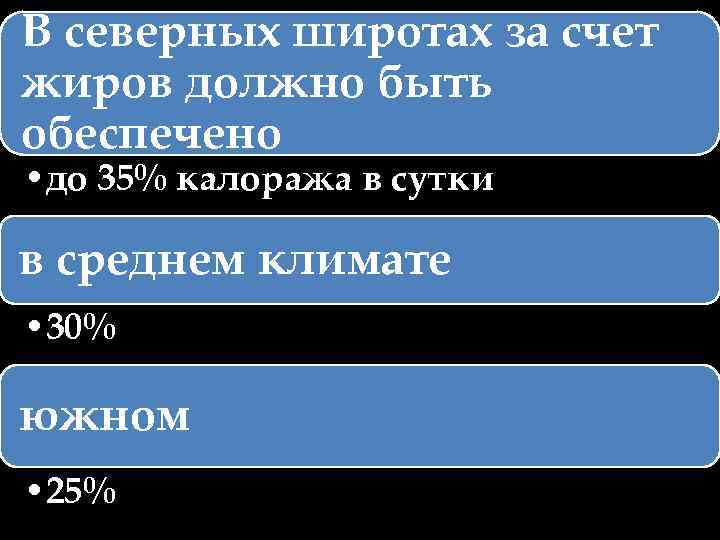 В северных широтах за счет жиров должно быть обеспечено • до 35% калоража в