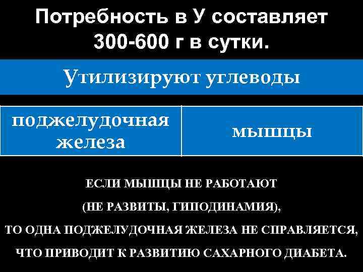 Потребность в У составляет 300 -600 г в сутки. Утилизируют углеводы поджелудочная железа мышцы