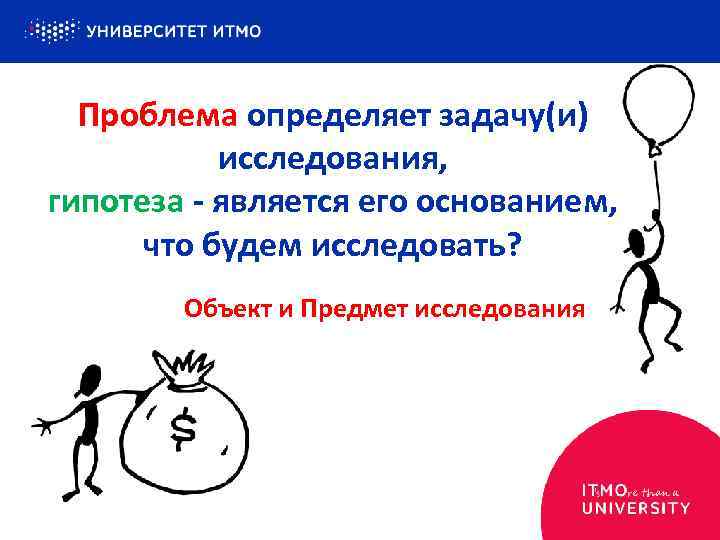 Проблема определяет задачу(и) исследования, гипотеза - является его основанием, что будем исследовать? Объект и