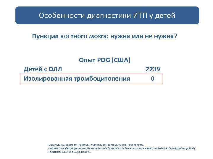 Особенности диагностики ИТП у детей Пункция костного мозга: нужна или не нужна? Опыт POG