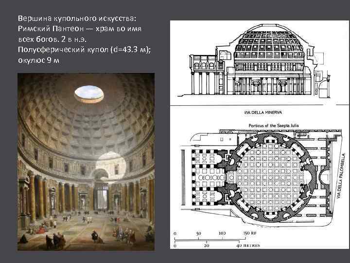 Вершина купольного искусства: Римский Пантеон — храм во имя всех богов. 2 в н.