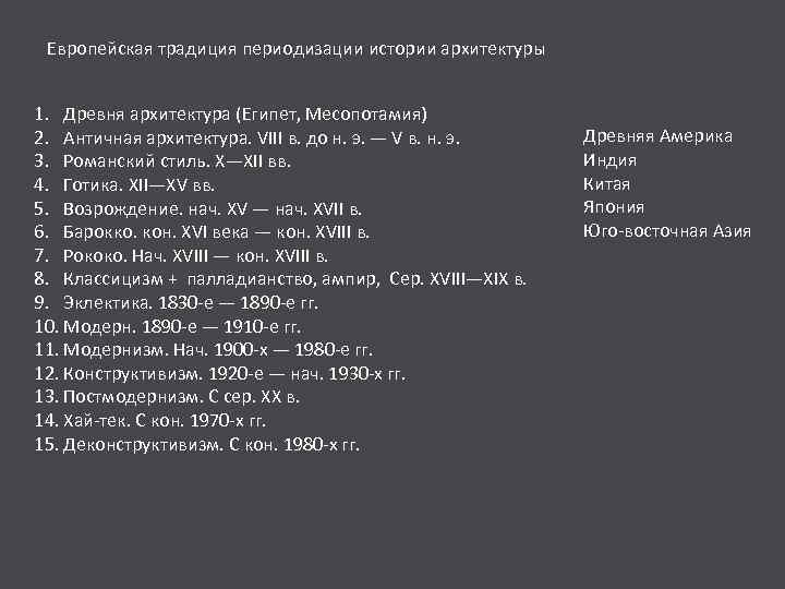 Европейская традиция периодизации истории архитектуры 1. Древня архитектура (Египет, Месопотамия) 2. Античная архитектура. VIII