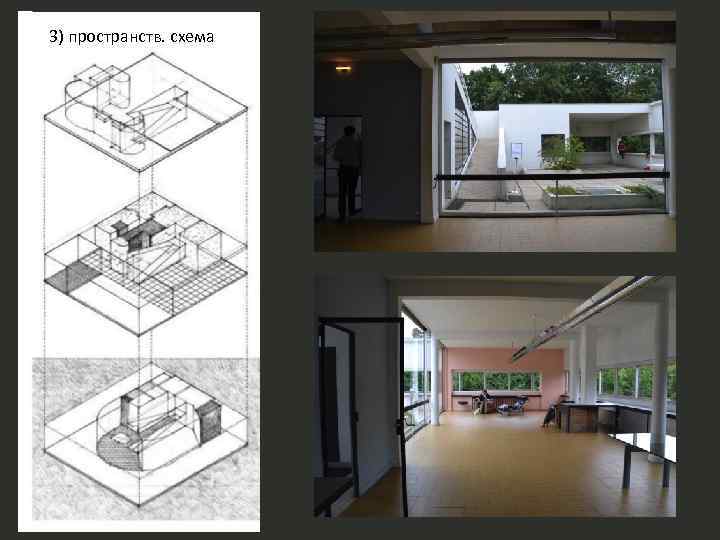 3) пространств. схема 