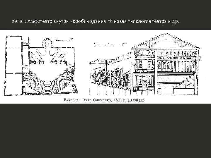 XVІ в. : Амфитеатр внутри коробки здания новая типология театра и др. 