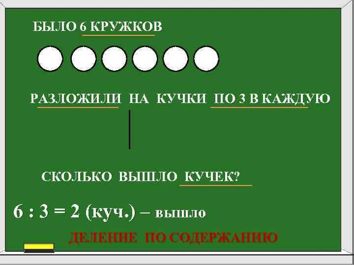 БЫЛО 6 КРУЖКОВ РАЗЛОЖИЛИ НА КУЧКИ ПО 3 В КАЖДУЮ СКОЛЬКО ВЫШЛО КУЧЕК? 6