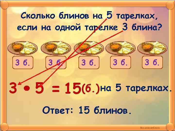 Сколько блинов на 5 тарелках, если на одной тарелке 3 блина? 3 б. 3