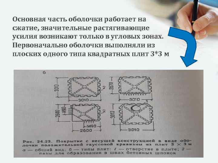 Основная часть оболочки работает на сжатие, значительные растягивающие усилия возникают только в угловых зонах.