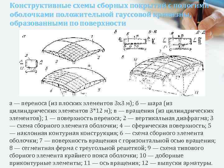 Гибкая конструктивная схема