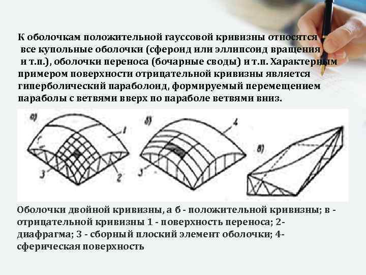 К оболочкам положительной гауссовой кривизны относятся все купольные оболочки (сфероид или эллипсоид вращения и