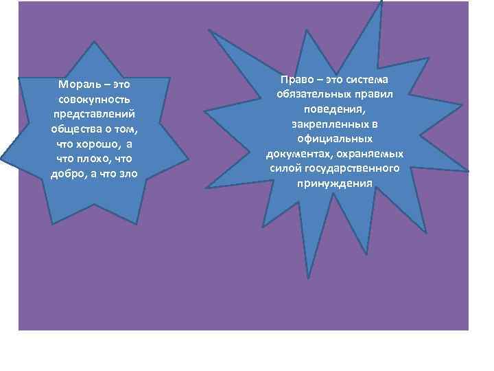 Мораль – это совокупность представлений общества о том, что хорошо, а что плохо, что